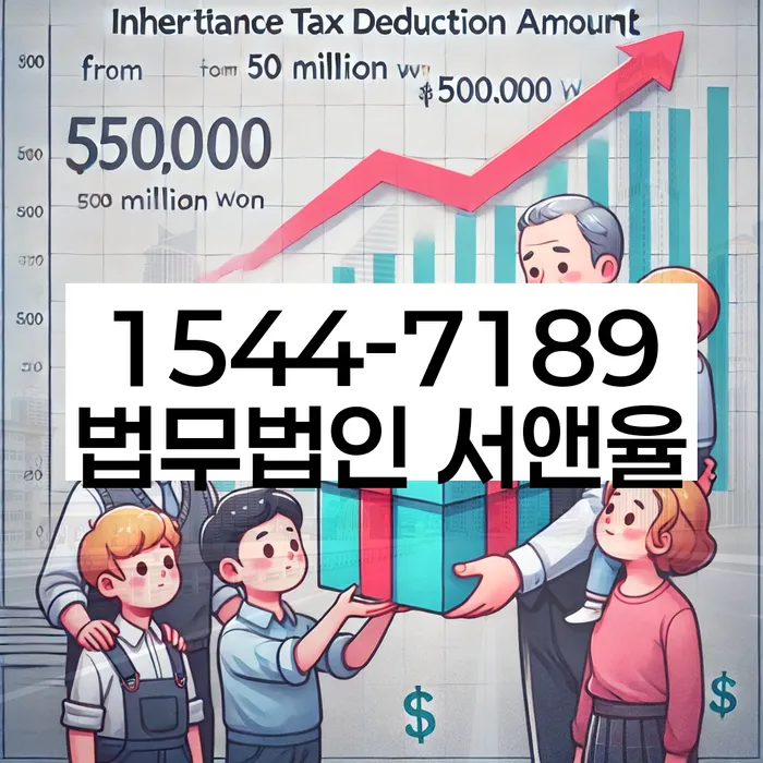 개인회생 재신청 변호사 비용