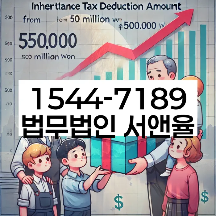 경기도 신호리 개인회생