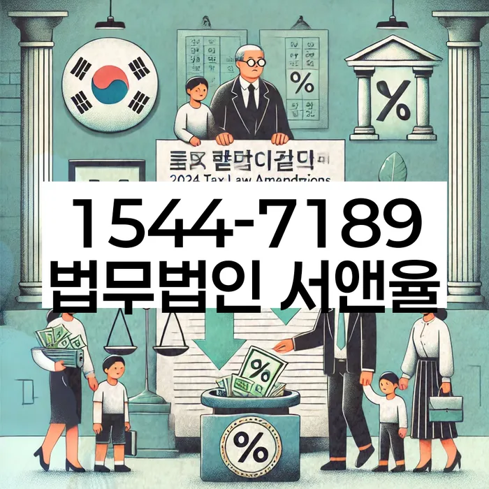 적절한 키워드